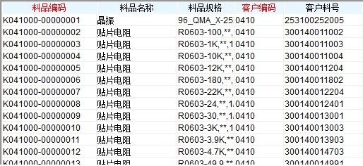 SMT行业客户料号管理