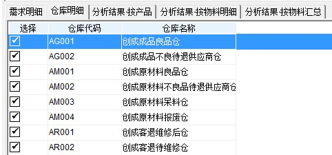 手机行业ERP解决方案-仓库齐套分析