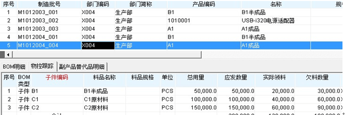 ERP物控管理功能应用