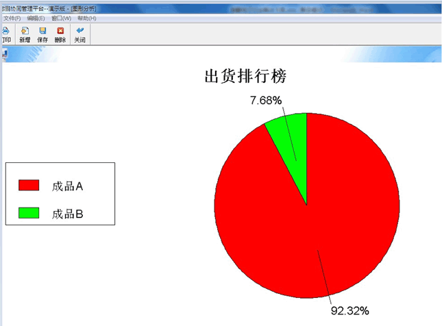 傲鹏ERP管理系统售后管理应用