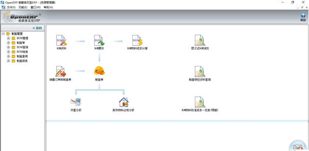 傲鹏普及版ERP——MRP计算